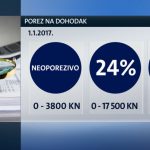 Porezna reforma 2017 – Porez na dohodak